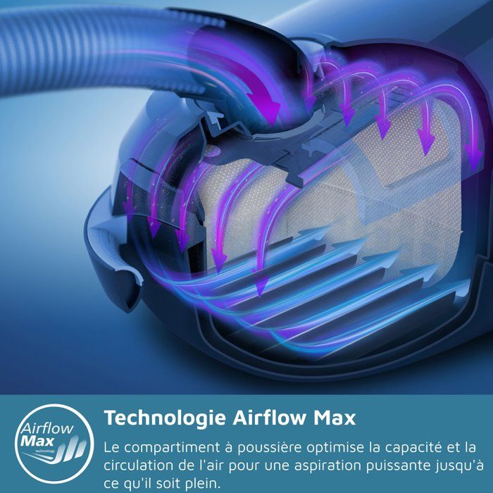 Aspirateur à sacs - PHILIPS - XD3100/06 - 900 W - 79 dB - Violet