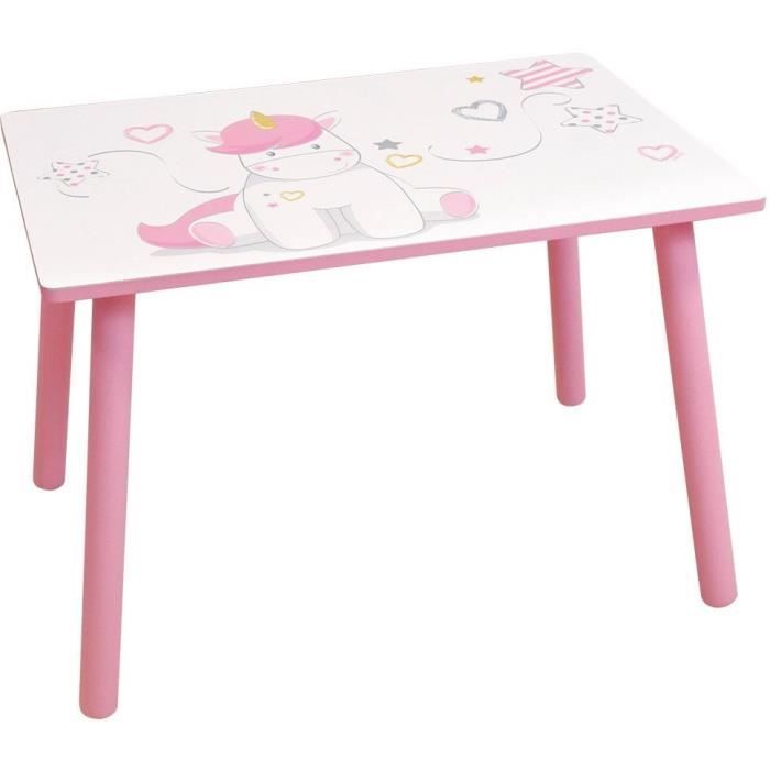 FUN HOUSE - Table licorne h 41,5 cm x l 61 cm x p 42 cm avec une chaise h 49,5 cm x l 31 cm x p 31,5 cm pour enfants