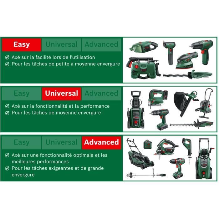Tondeuse Bosch EasyGrassCut 23