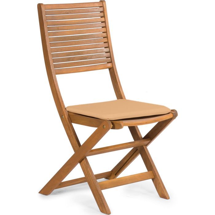 Produit sans nom