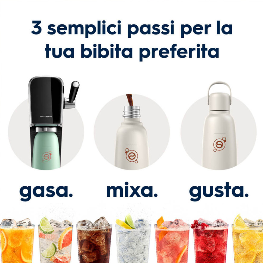 Borraccia termica Sodastream Fizz&Go Ice 0.9 litri