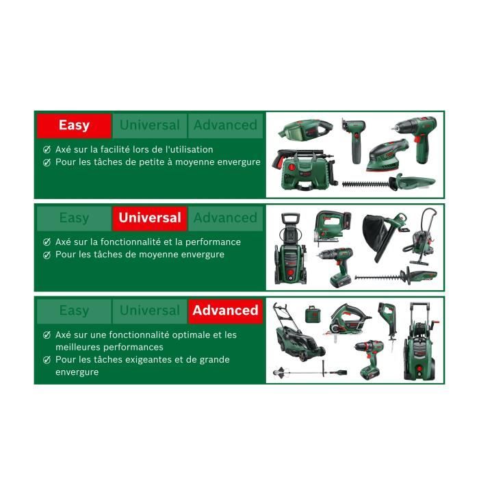 Taille-haie BOSCH - EasyHedgeCut 45-16
