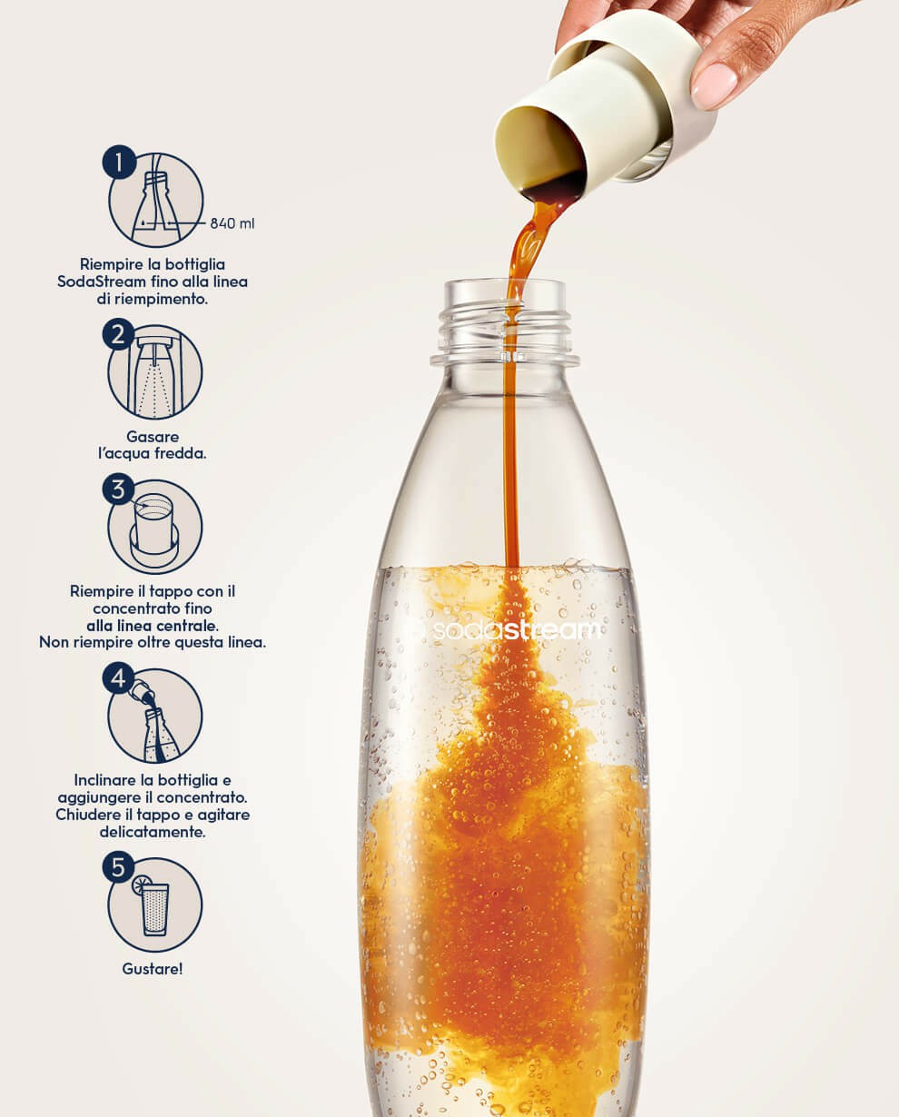 Concentré de pêche au thé glacé Sodastream Lipton 440 ml
