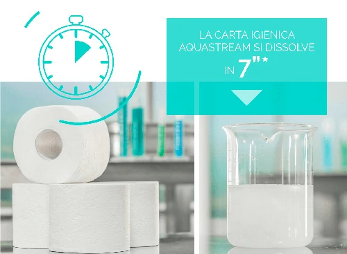 Palette de 24 paquets de 6 rouleaux de papier toilette Aquastream 340 Maxi Jumbo