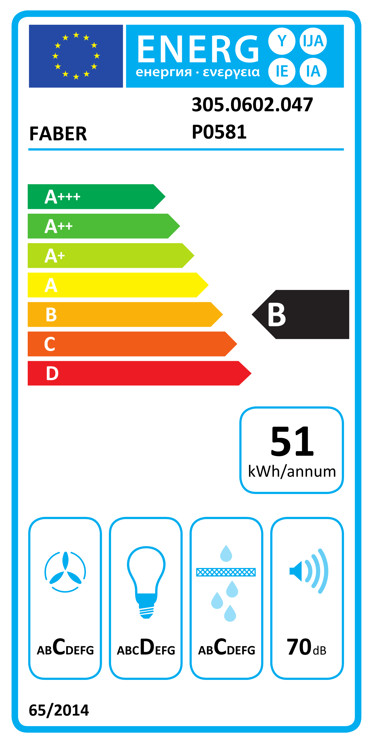 Scheda energetica EPREL Hotte de cuisine encastrée Faber Inka Plus HC X 52 cm en acier