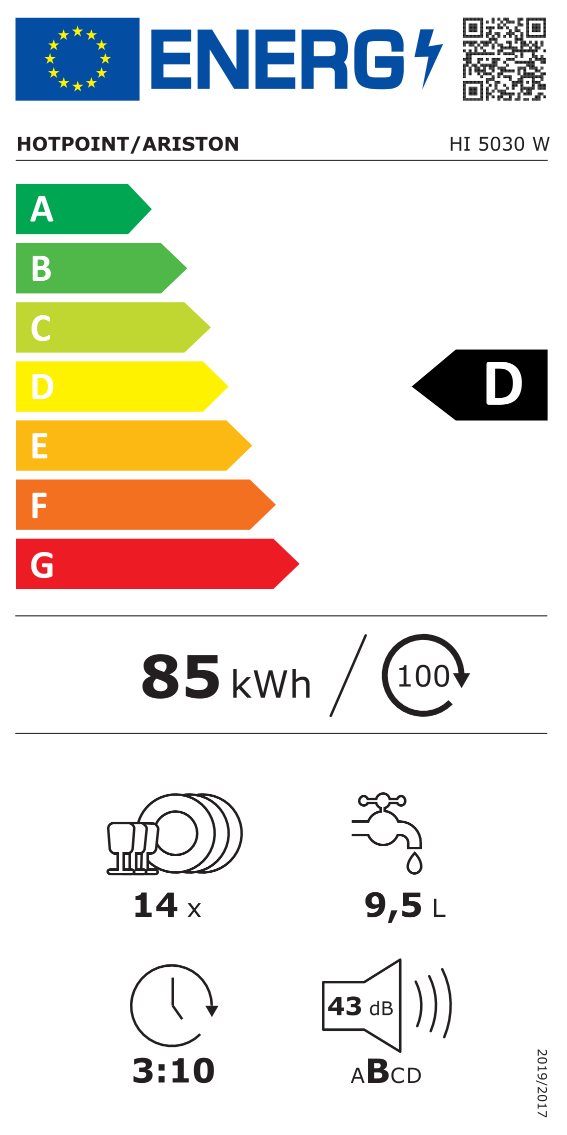 Scheda energetica EPREL Lavastoviglie da incasso Hotpoint HI 5030 W